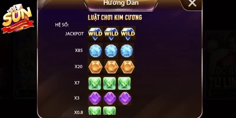 Hướng dẫn chơi game