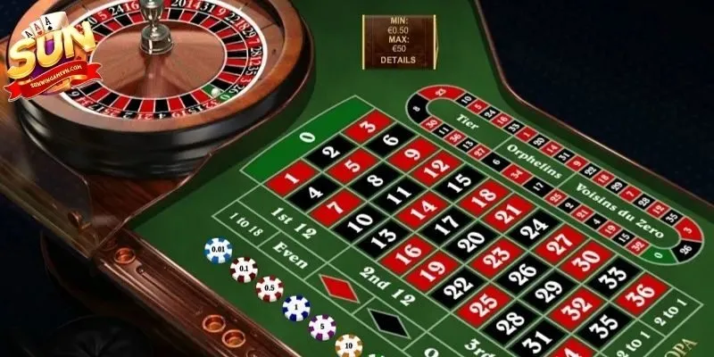 Hướng dẫn chơi roulette